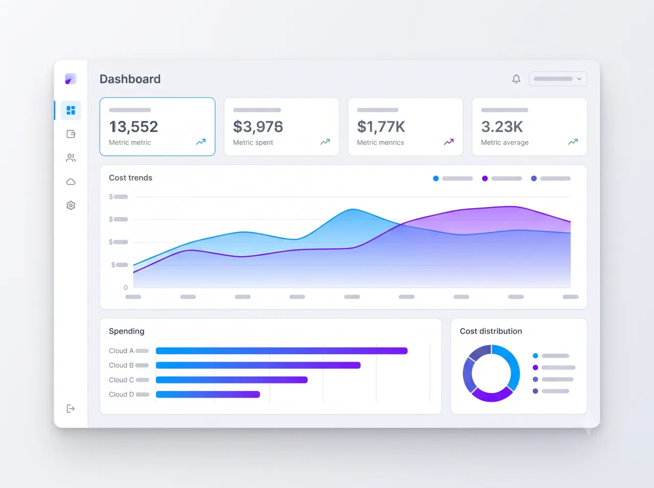 Imagem — dashboard de custos multicloud
